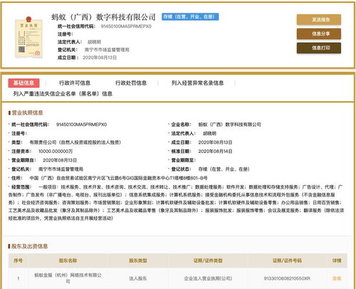 螞蟻集團成立數科公司，推動軟件技術轉讓與創新