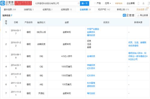 唱吧科技擬創業板上市 何炅、汪涵、謝娜投資與軟件技術轉讓驅動發展